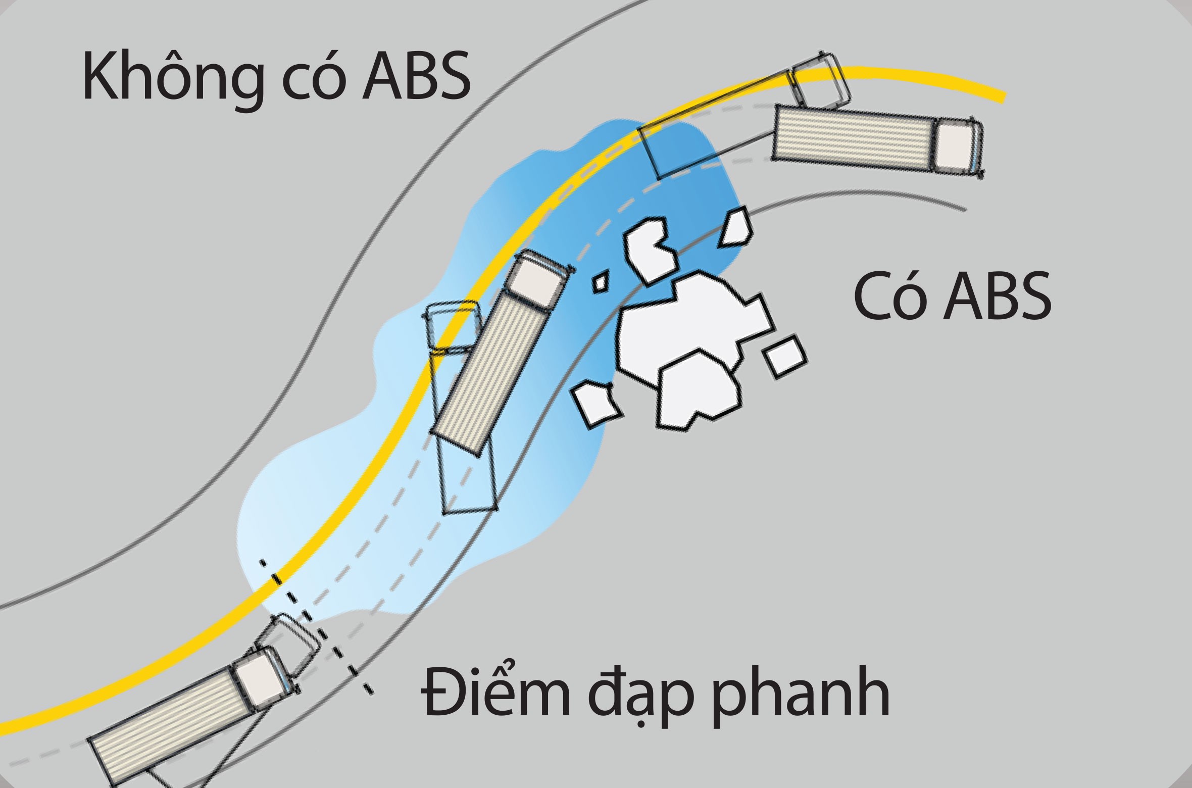 Daewoo dump truck with ABS safety braking system