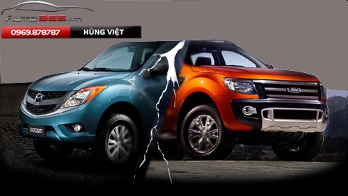 Auto365 में अपग्रेड होने के बाद Ford Ranger