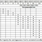 Cân xe tải tùy chỉnh từ nhà máy Trung Quốc, độ bền cao, giá tốt