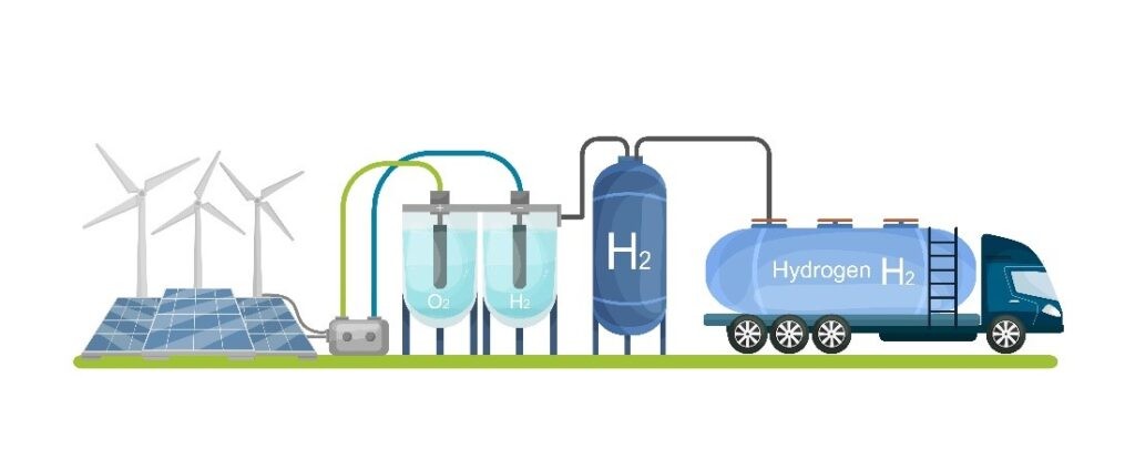 Dự Toán Thí Nghiệm Đã Bao Gồm Xe Vận Tải: Hydro và Tương Lai Năng Lượng Sạch