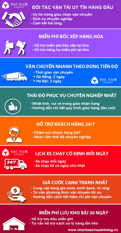 lợi ích của chành xe gia lai
