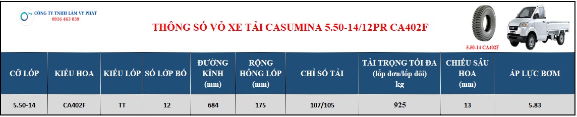 Thông số kỹ thuật ruột xe tải
