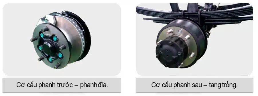 Hệ thống phanh xe Kia K200