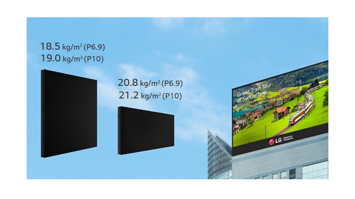 Bảo trì màn hình LED LG GSCD039