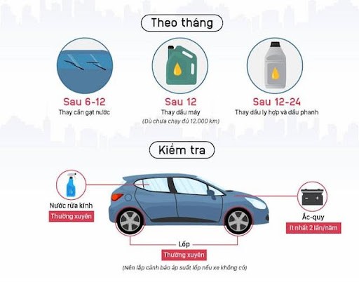 Những điều cần ghi nhớ khi bảo dưỡng xe