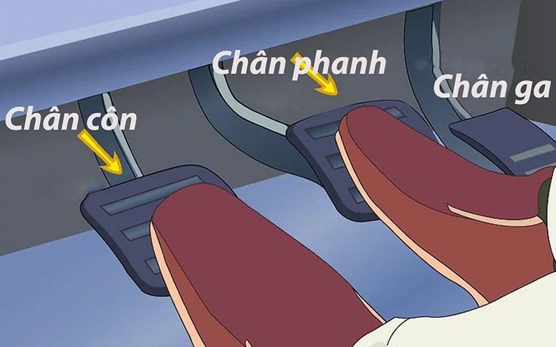 Vị trí chân ga và chân phanh trên xe tải