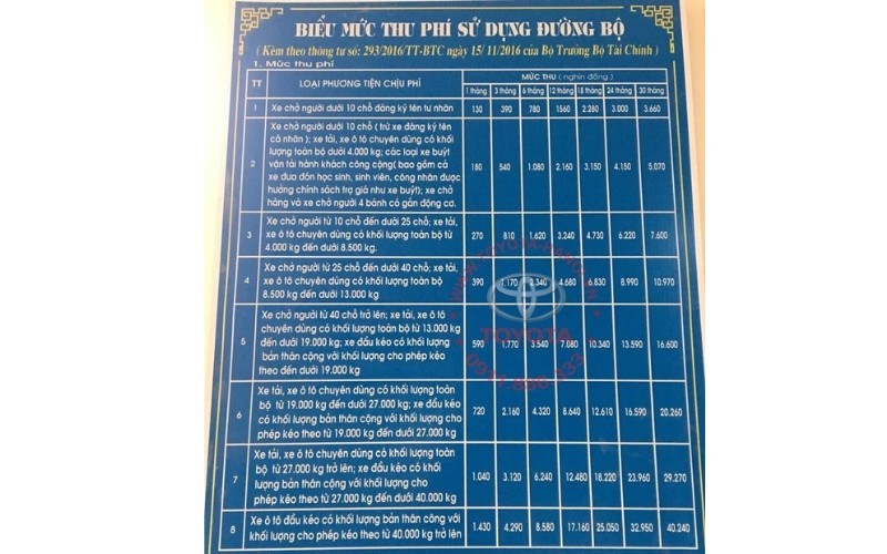 Phí đường bộ xe bán tải theo trọng tải