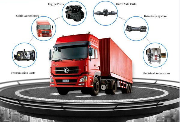 phu-tung-xe-tai-dongfeng (36)