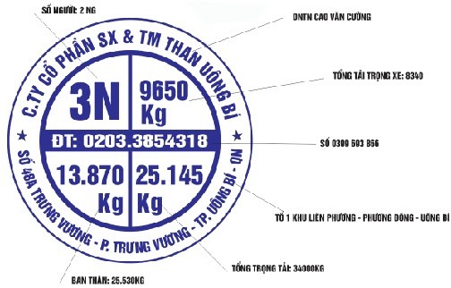 tai-trong-cua-xe-la-gi