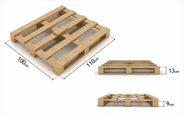Cách xác định tâm tải hàng hóa