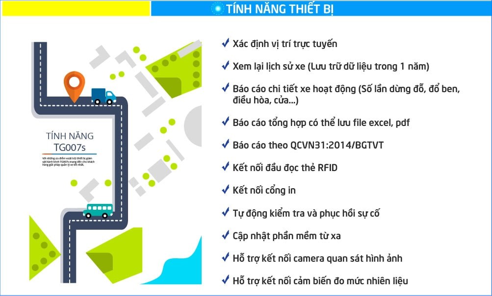 Tính năng của TG007S
