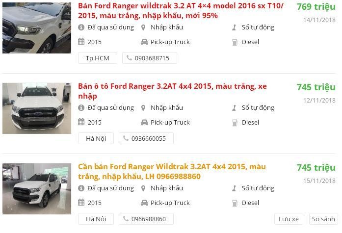 Ford Ranger cũ