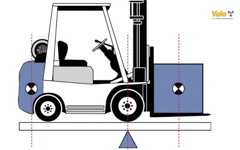 Hình ảnh xe tải 2.5 tấn đang vận chuyển hàng hóa.