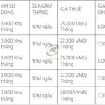 công ty cho thuê xe tải chở hàng uy tín tại ninh bình