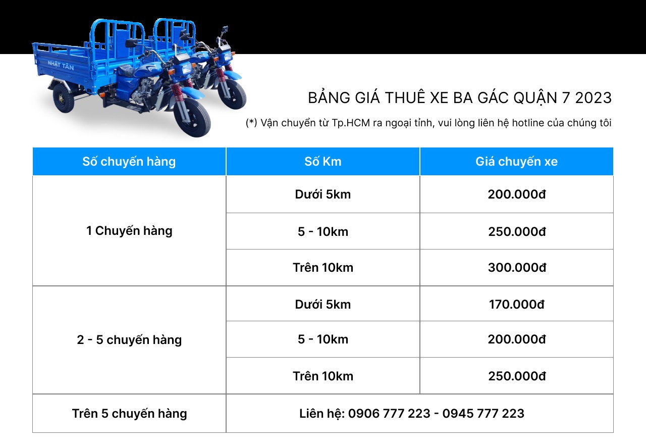 Bảng giá dịch vụ thuê xe tải nhỏ Quận 7 tham khảo