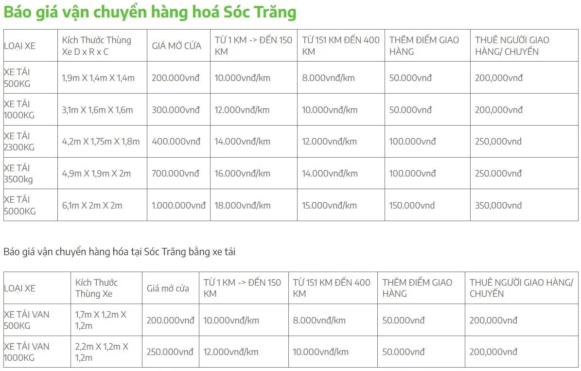 dịch vụ cho thuê xe tải chở hàng giá rẻ sóc trăng