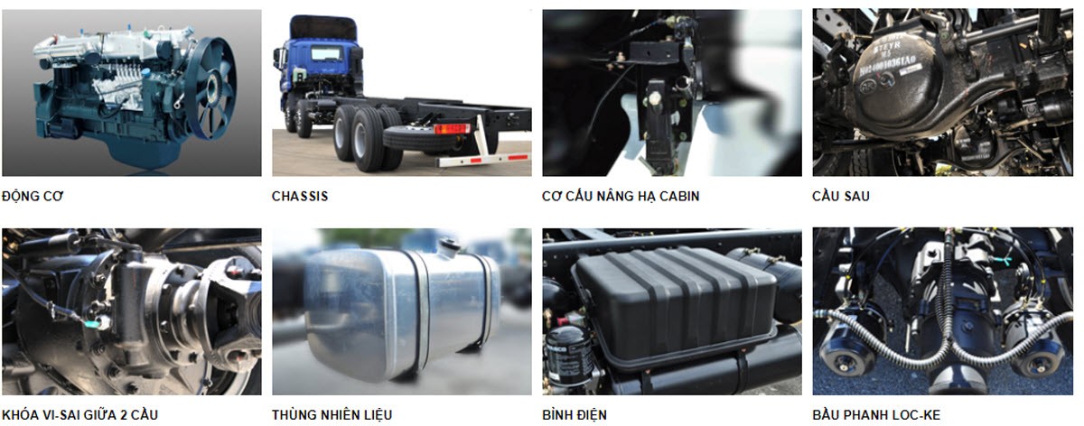 Động cơ xe tải Thaco Auman
