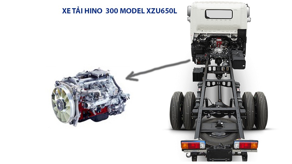 Zdjęcie z bliska silnika Euro 3 w samochodzie ciężarowym Hino 300 model XZU650L, skupiające się na mocy i oszczędności paliwa