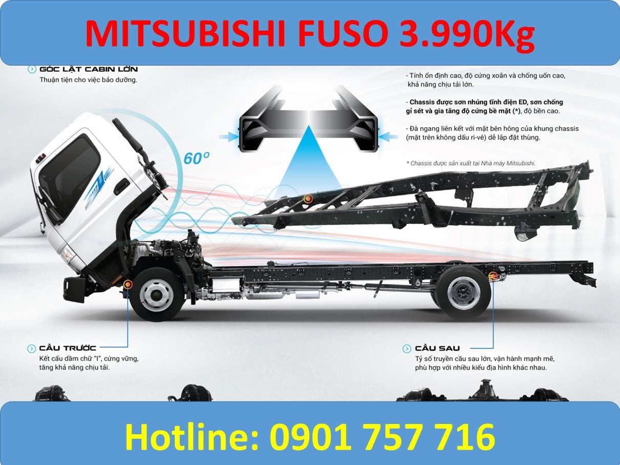 xe táº£i Mitsu 3t5