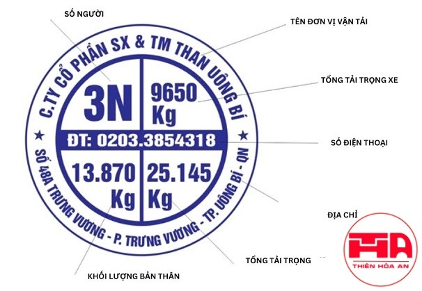 Hình ảnh logo xe tải và tên đơn vị vận tải được in trên cửa xe, ví dụ logo một hợp tác xã vận tải hoặc công ty logistics