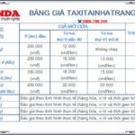 Bảng giá dịch vụ xe tải dọn nhà tại Nha Trang