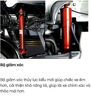 Động cơ xe tải Hyundai HD320 4 chân
