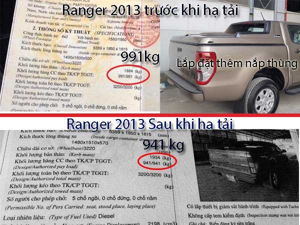 Ford Ranger avant et après le déclassement