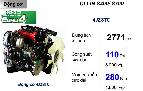 dong-co-4j28tc.jpg_1