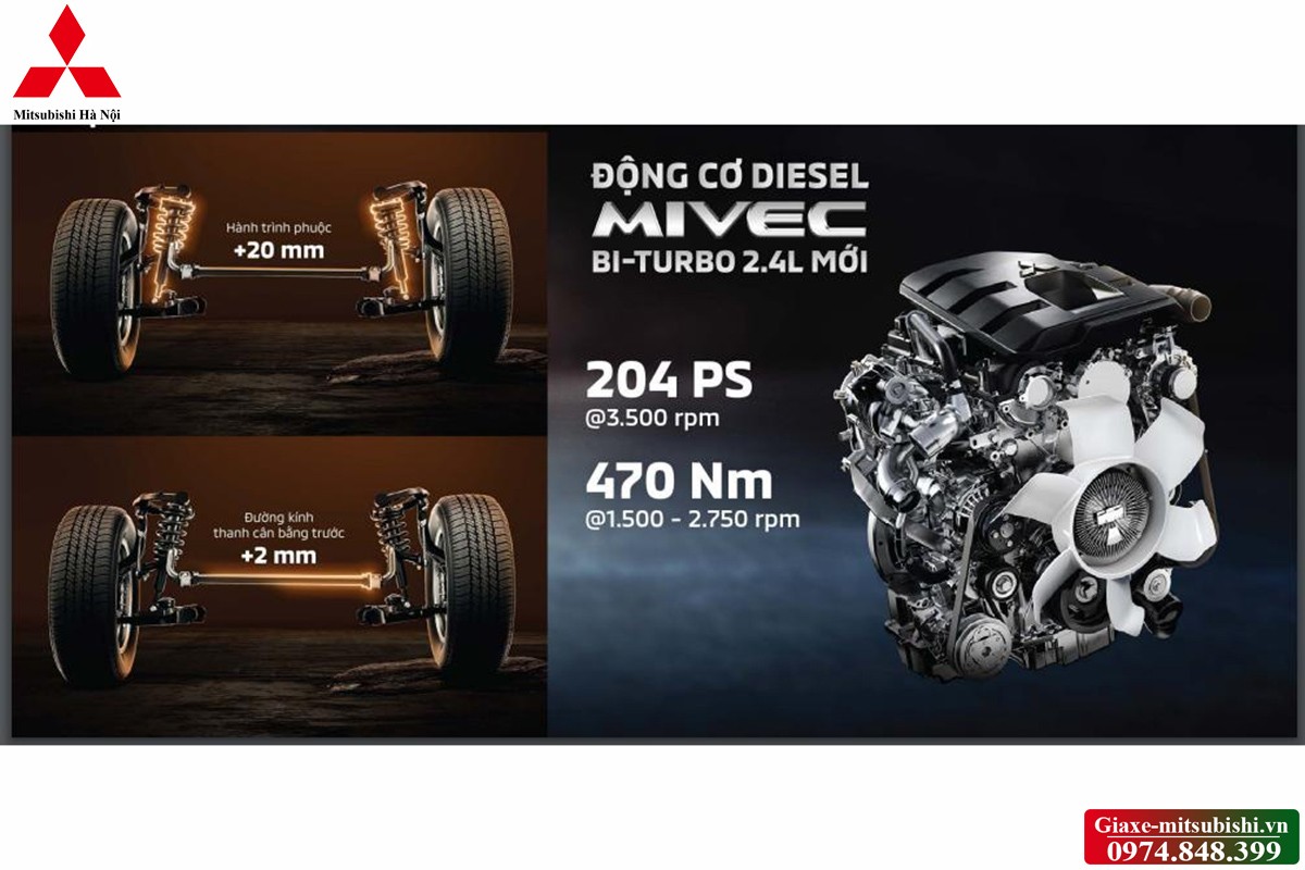 Engine of the Mitsubishi Triton 2024 pickup truck