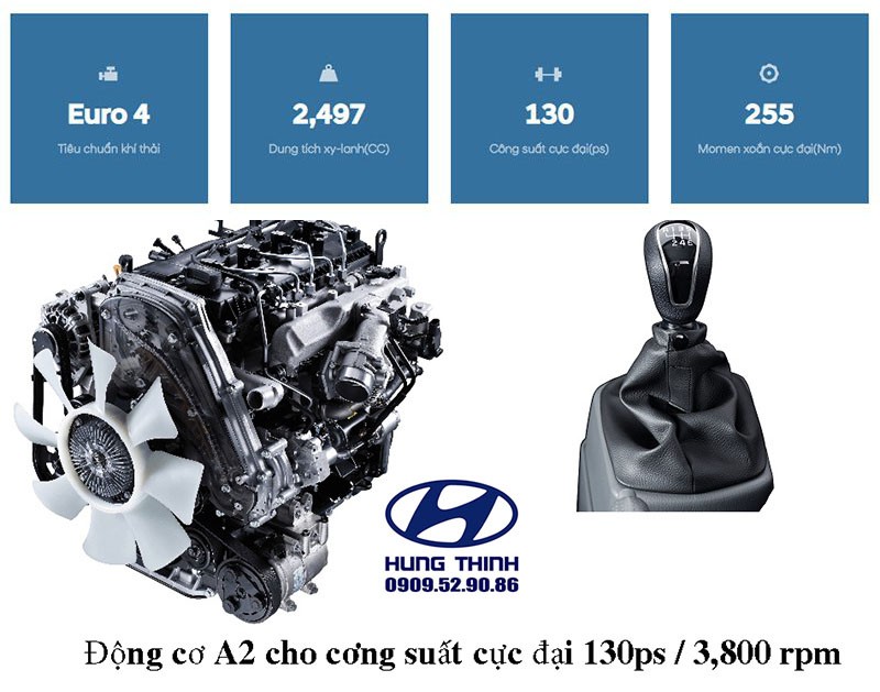 Hyundai vrachtwagen motor details