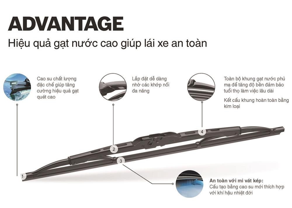 gat mua Advantage tinh nang