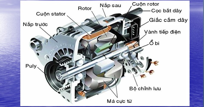 Máy phát điện xe tải