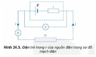 Điện trở trong ảnh hưởng đến hiệu điện thế giữa hai cực của nguồn điện