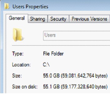 USB