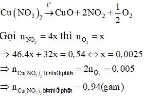 Phản ứng nhiệt phân Cu(NO3)2 tạo ra CuO, NO2 và O2