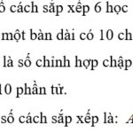Ảnh minh họa về hoán vị, chỉnh hợp, tổ hợp