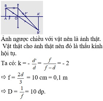 Vật sáng AB qua thấu kính hội tụ