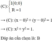 Đường tròn đơn vị và các hàm lượng giác