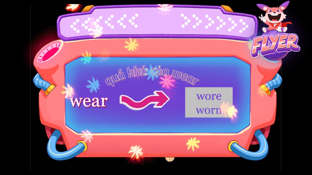 Bảng quá khứ của wear