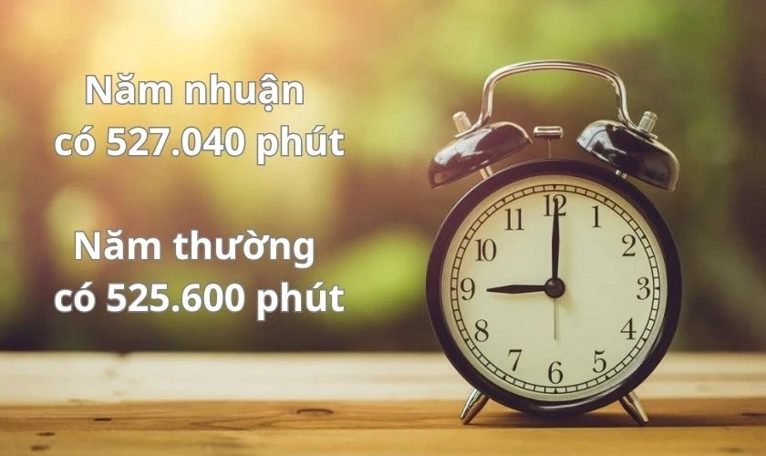 Đồng hồ cát cổ điển