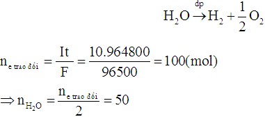 Sơ đồ điện phân dung dịch NaOH minh họa quá trình tạo ra khí hydro và oxy