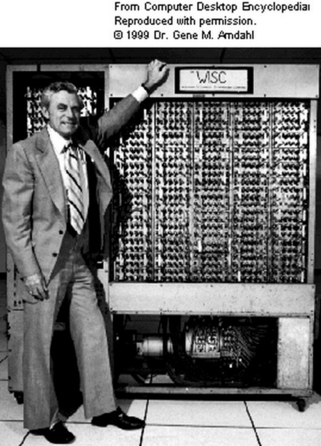 Hình ảnh các module của ENIAC