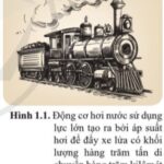 Hình ảnh nửa đường tròn đơn vị với điểm M có góc 60 độ