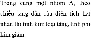 Sự biến đổi bán kính nguyên tử trong nhóm IA