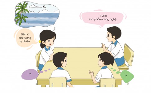 Ví dụ về đối tượng tự nhiên: núi, sông, hồ, sa mạc và các loài thực vật