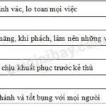 Hình ảnh minh họa ren ngoài và ren trong