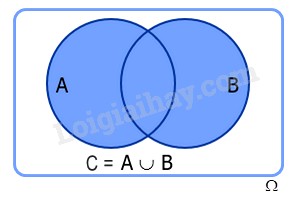 Dòng biển lạnh hình thành sương mù dày đặc ven biển California
