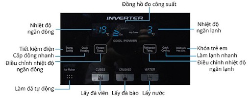 Tủ lạnh side by side với thiết kế hiện đại và nhiều tính năng thông minh