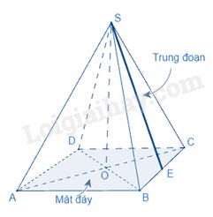 Công thức hình chóp tứ giác đều