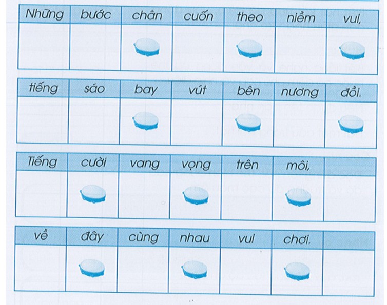 Hình ảnh minh họa các động tác múa sạp